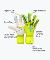 Fluo Beast 3.0 (FP)