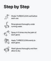 TURBOCLEAN - Glove Cleaner