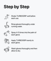 Spray - Turbogrip